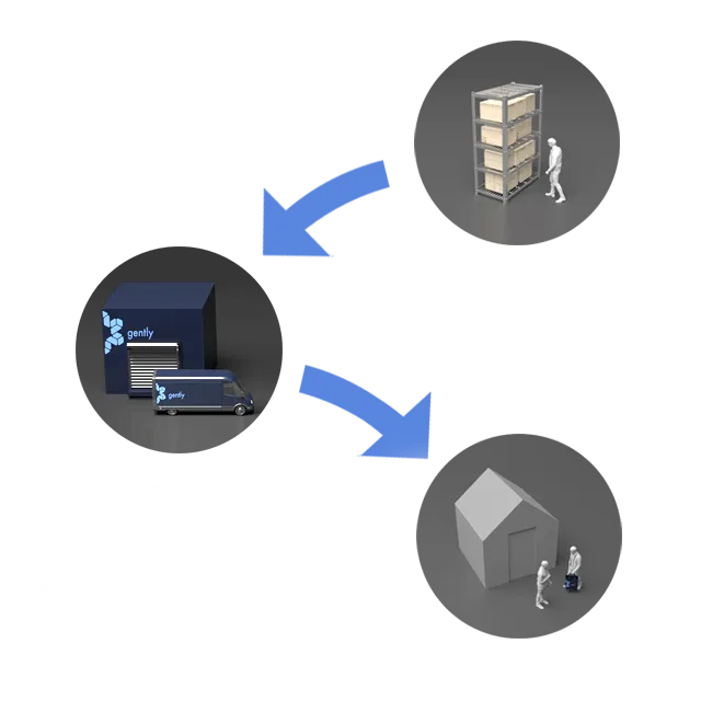 We place your inventory close to your customer